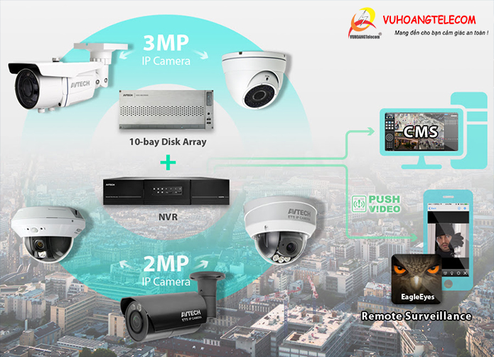 Camera AVTECH 3.MP hình ảnh siêu nét-1