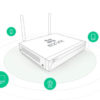 ezviz-cs-x5c-4a-4-1 Cài đặt nhanh